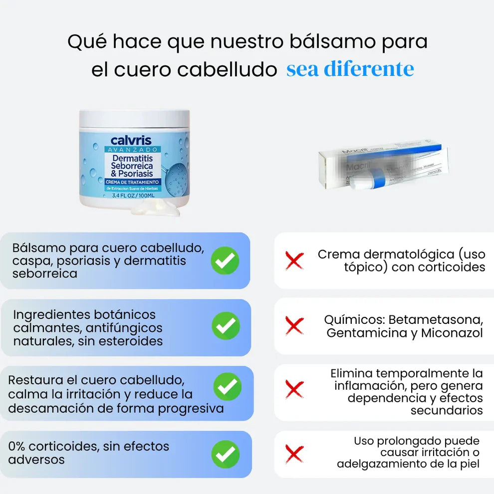 Calvris® – Alivio inmediato y calma profunda para tu piel