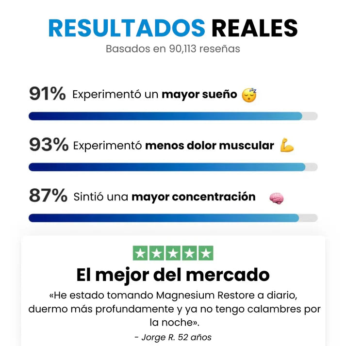 Magnesio Complex ™ l Complejo de magnesio 8 en 1