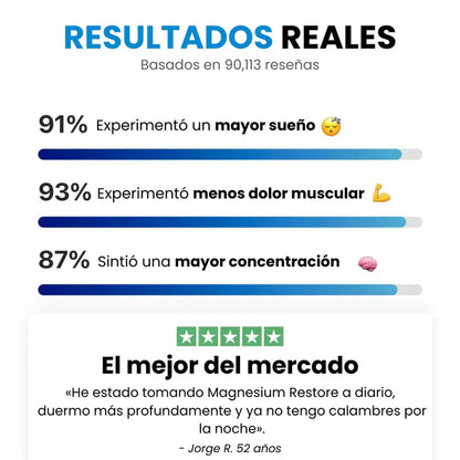 Magnesio Complex ™ l Complejo de magnesio 8 en 1