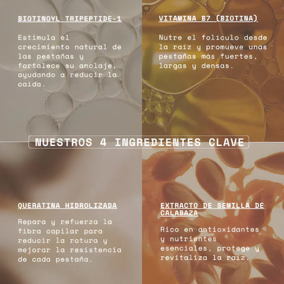 BIOAQUA® Essence Original  - Serum Para Crecimiento De Pestanas