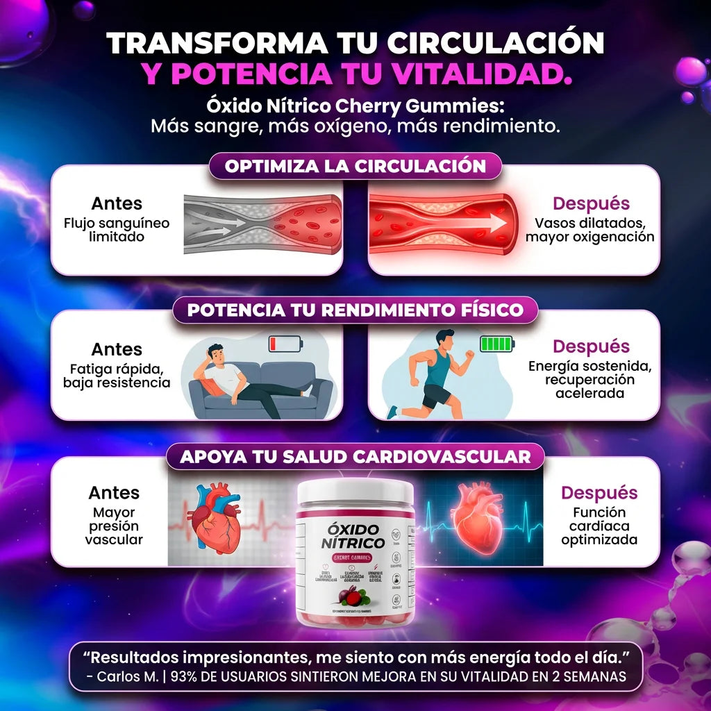 NitroBerry Boost – Gomitas de Óxido Nítrico Sabor Fresa