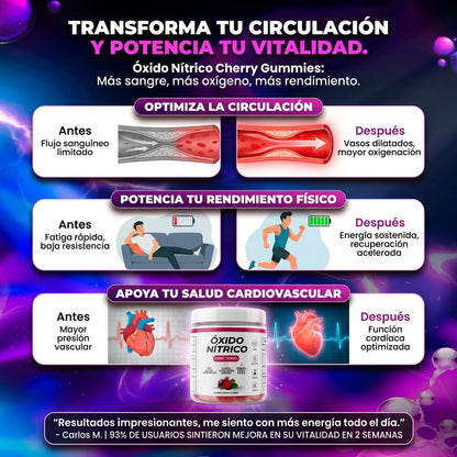 NitroBerry Boost – Gomitas de Óxido Nítrico Sabor Fresa